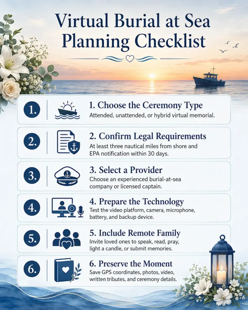 Virtual burial at sea planning checklist for families arranging an online ocean memorial.