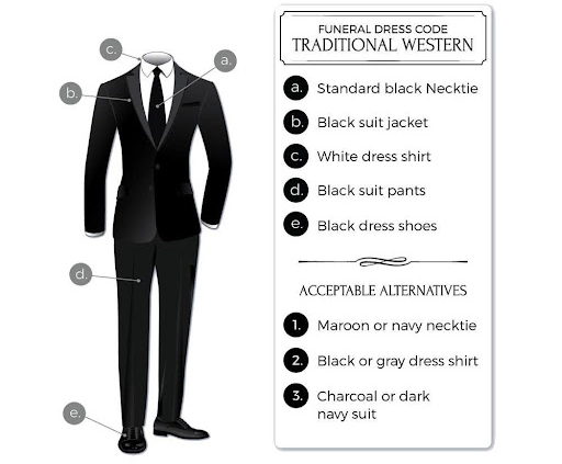 men burial at sea ceremony attire